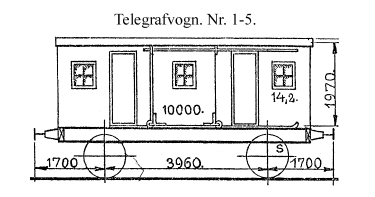 DSB Telegrafvogn nr. 1