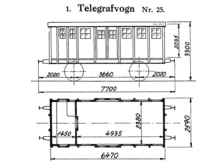 DSB Telegrafvogn nr. 25