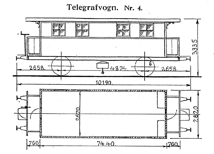 DSB Telegrafvogn nr. 4