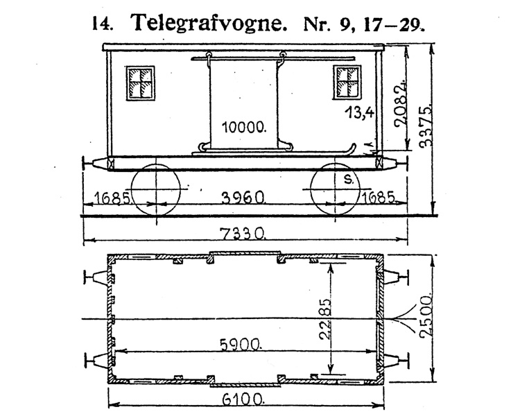 DSB Telegrafvogn nr. 9
