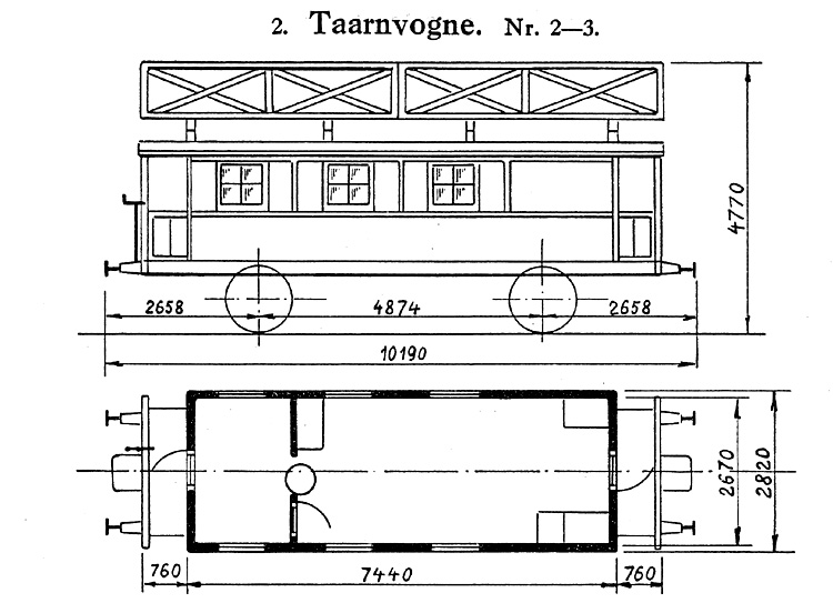 DSB Tårnvogn nr. 3 DSB Tårnvogn nr. 3