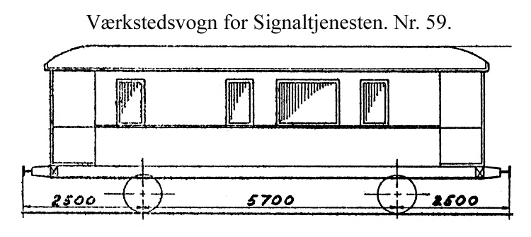 DSB Værkstedsvogn for Signaltjenesten nr. 59 DSB Værkstedsvogn for Signaltjenesten nr. 59