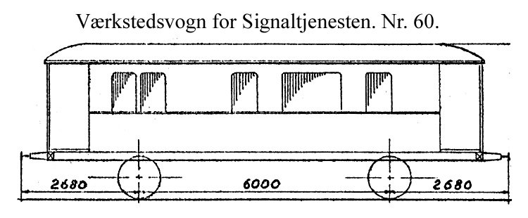 DSB Værkstedsvogn for Signaltjenesten nr. 60 DSB Værkstedsvogn for Signaltjenesten nr. 60