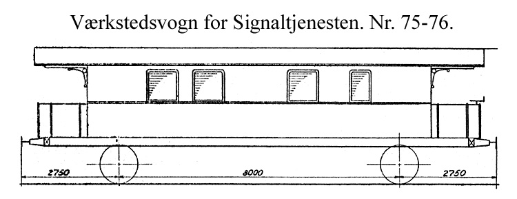 DSB Værkstedsvogn for Signaltjenesten nr. 75