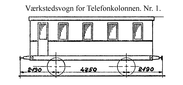 DSB Værkstedsvogn for Telefonkolonnen nr. 1