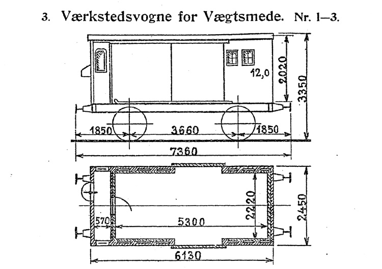 DSB Værkstedsvogn for Vægtsmede nr. 1
