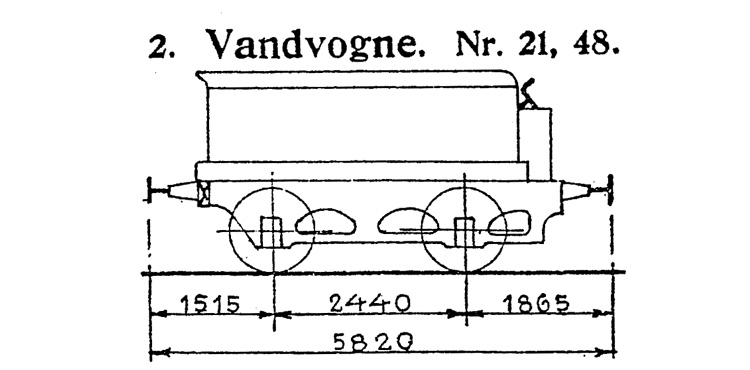 DSB Vandvogn nr. 21 DSB Vandvogn nr. 21