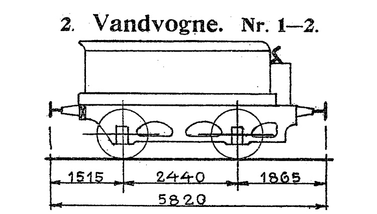 DSB Vandvogn nr. 2 DSB Vandvogn nr. 2