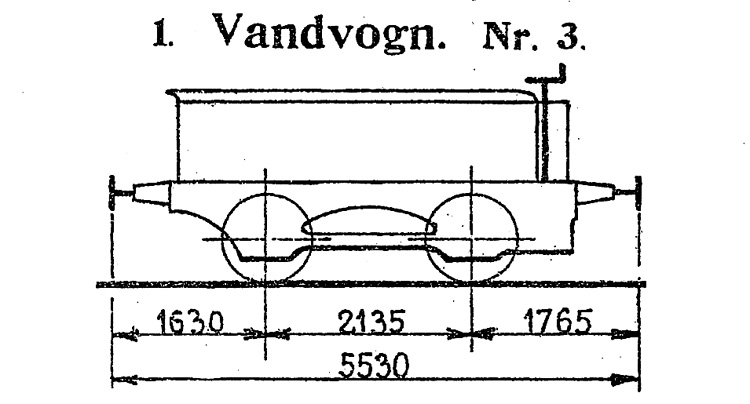 DSB Vandvogn nr. 3