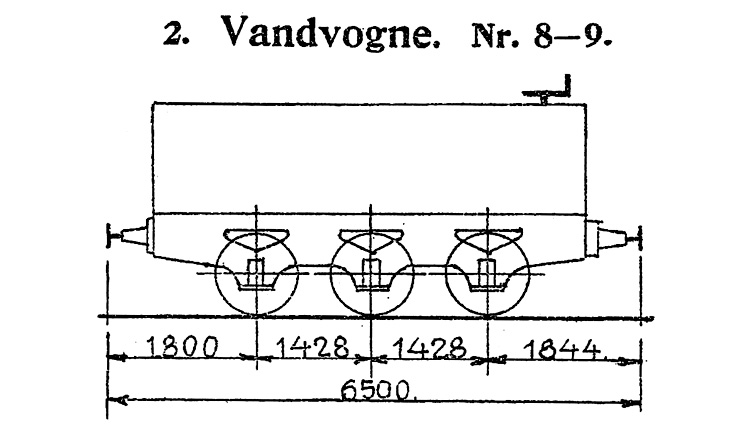DSB Vandvogn nr. 9 DSB Vandvogn nr. 9