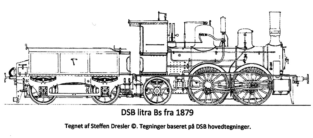 Tegning af DSB litra Bs (II)