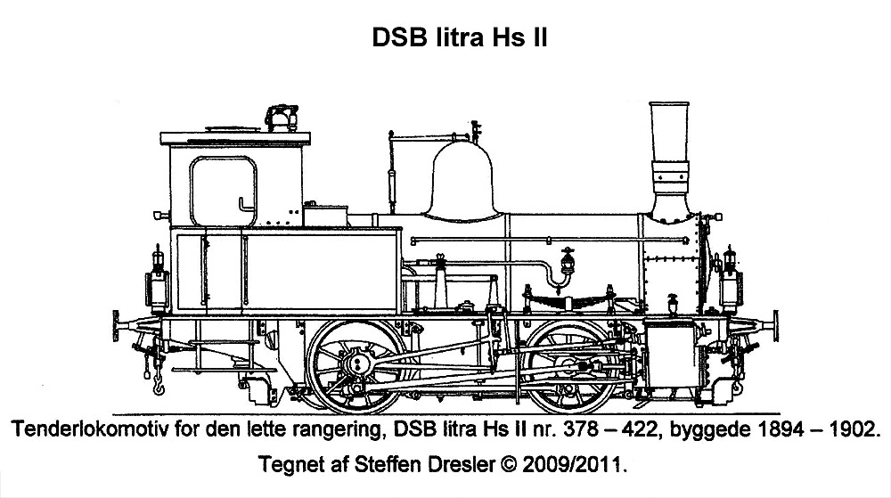 Tegning af DSB litra Hs