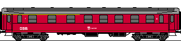 DSB ABg-u 246