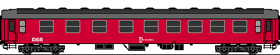 DSB Bab 013