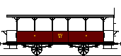 HFJ C 21 HFJ C 21