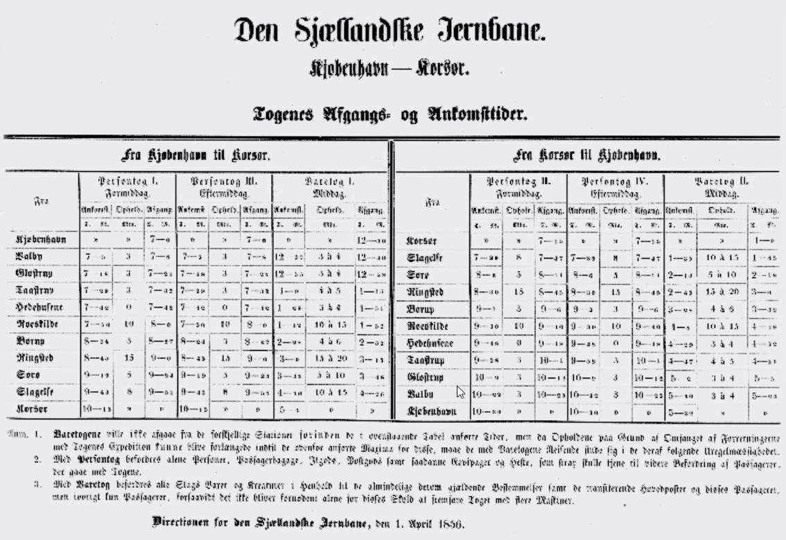 køreplan for København-Korsør jernbanen 1856