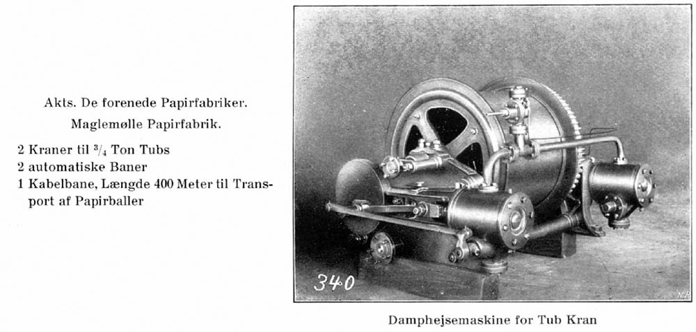 Titan A/S 1898-1922