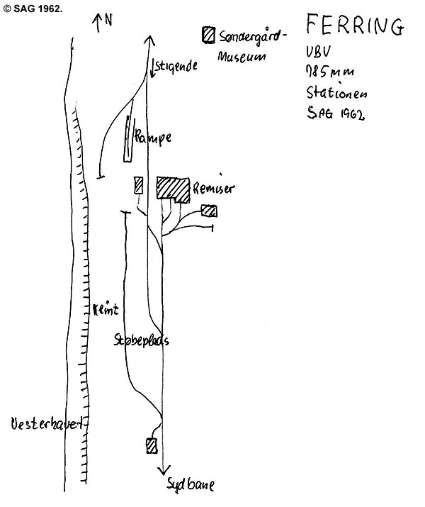 Ferring 1962