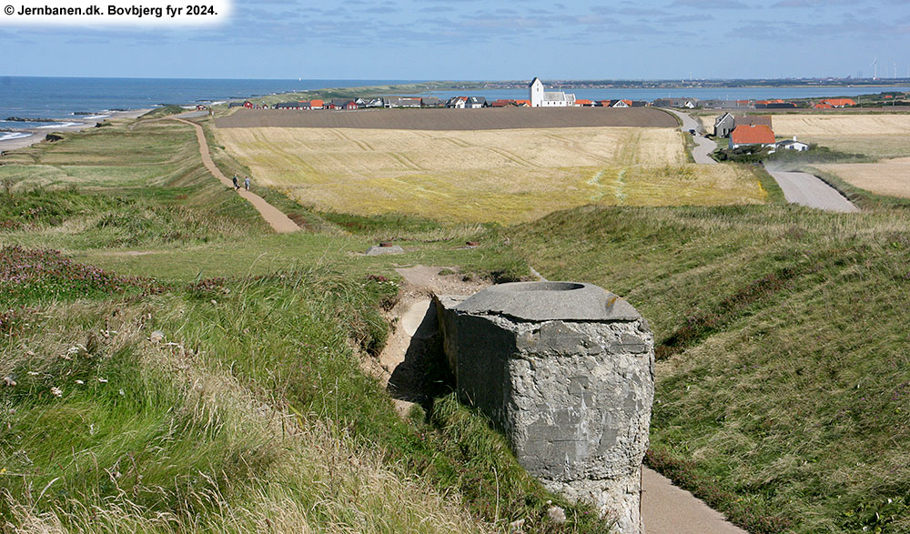 Ferring 2024