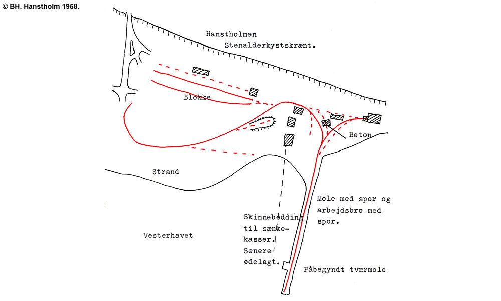 Hanstholm sporplan efter anden verdenskrig