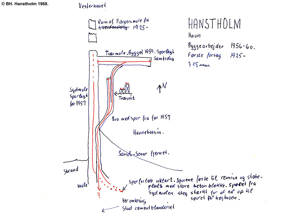 Hanstholm sporplan 1956-60