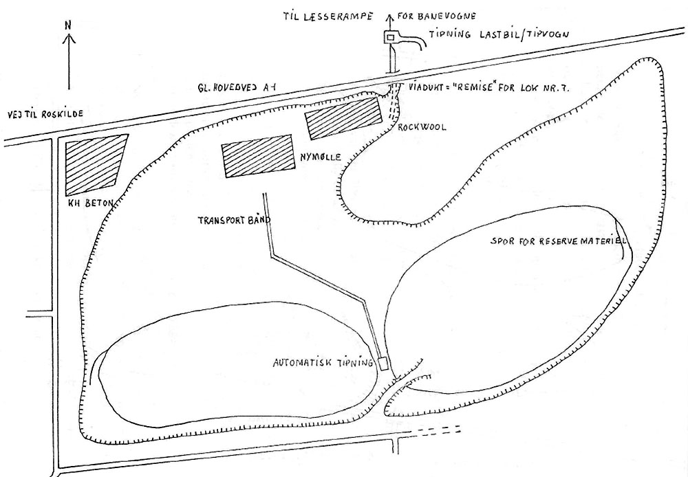 Nymølle Grusgrav 1973