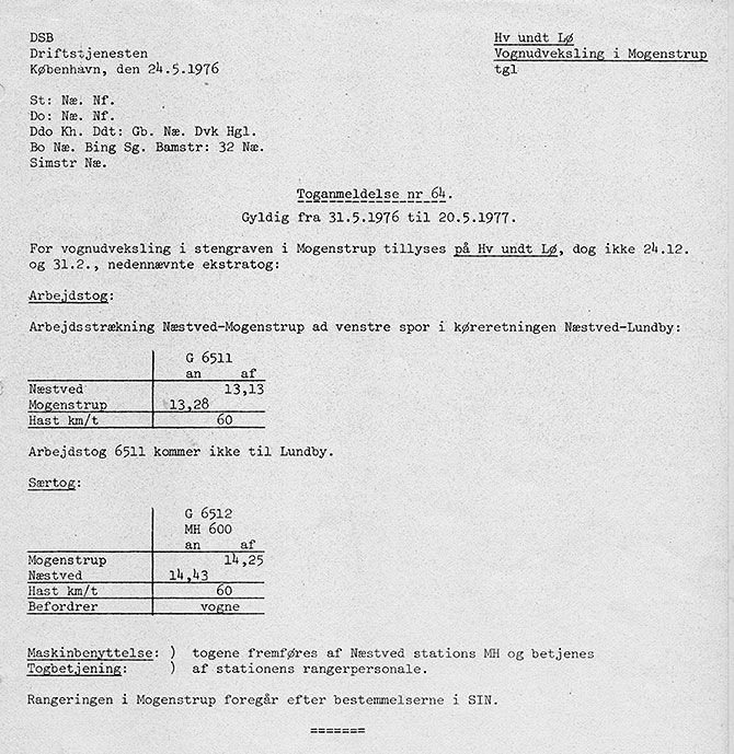 Toganmeldelse nr 74 1976