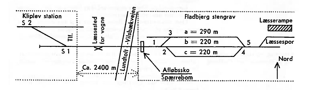 DSB Togplan 8, Instruks nr. 26