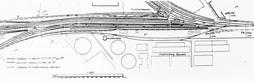 Flintholm krydsningsstation 1932