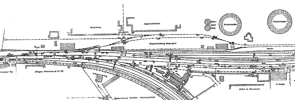 Sporplan Frederiksberg Gasværk 1947